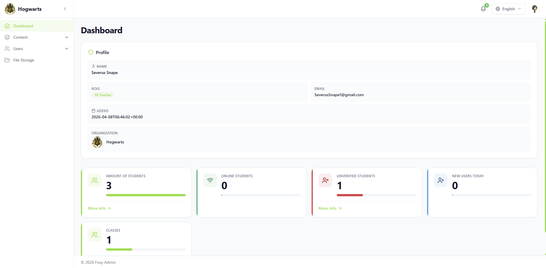 Overview — EduFoxi school console — content, classes, roles, analytics