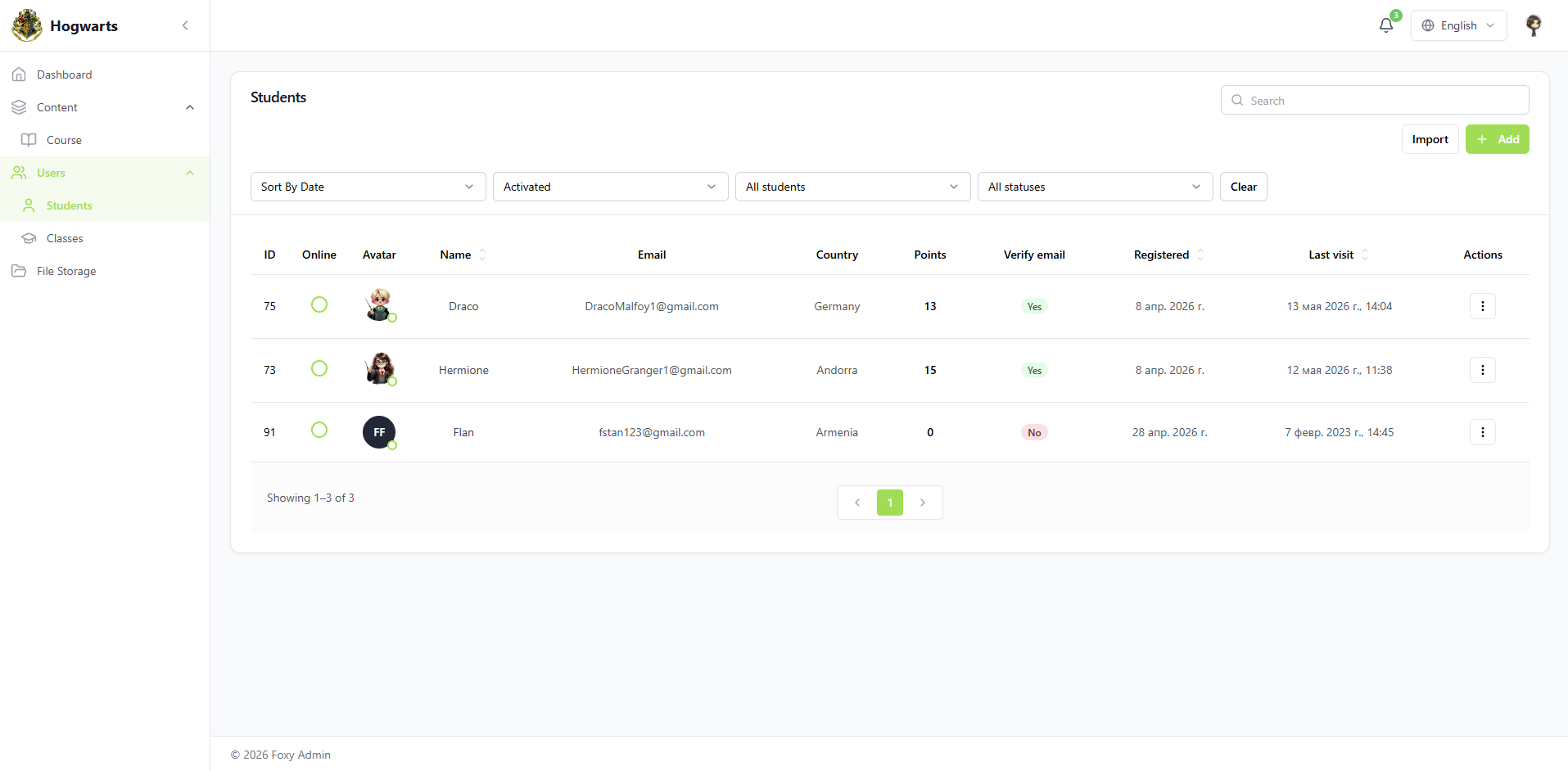 Students — EduFoxi school console — content, classes, roles, analytics